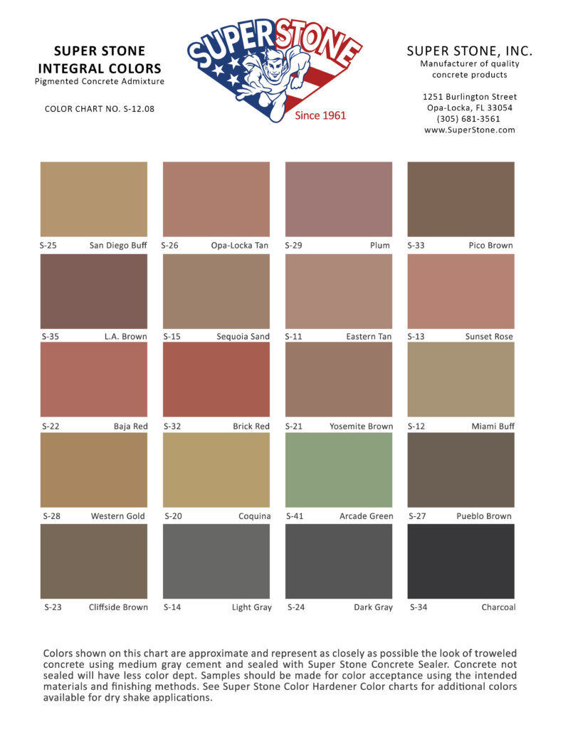Stain Chart For Stone
